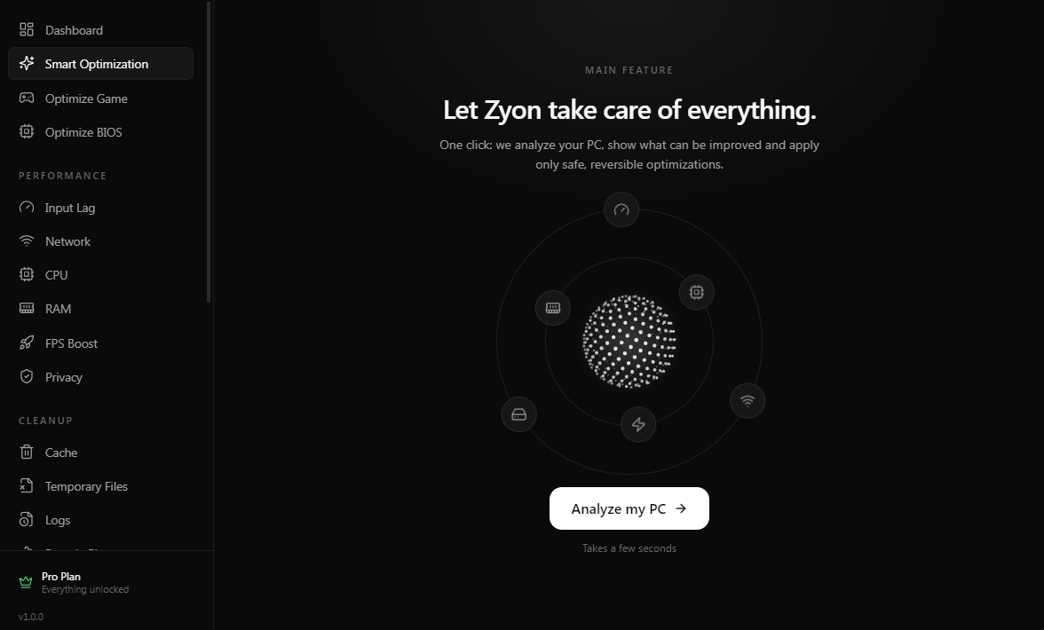 Painel do Zyon Optimizer